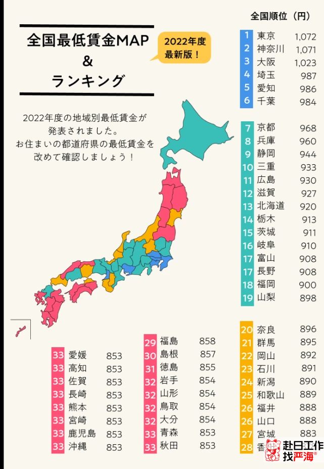 日本各地小時工